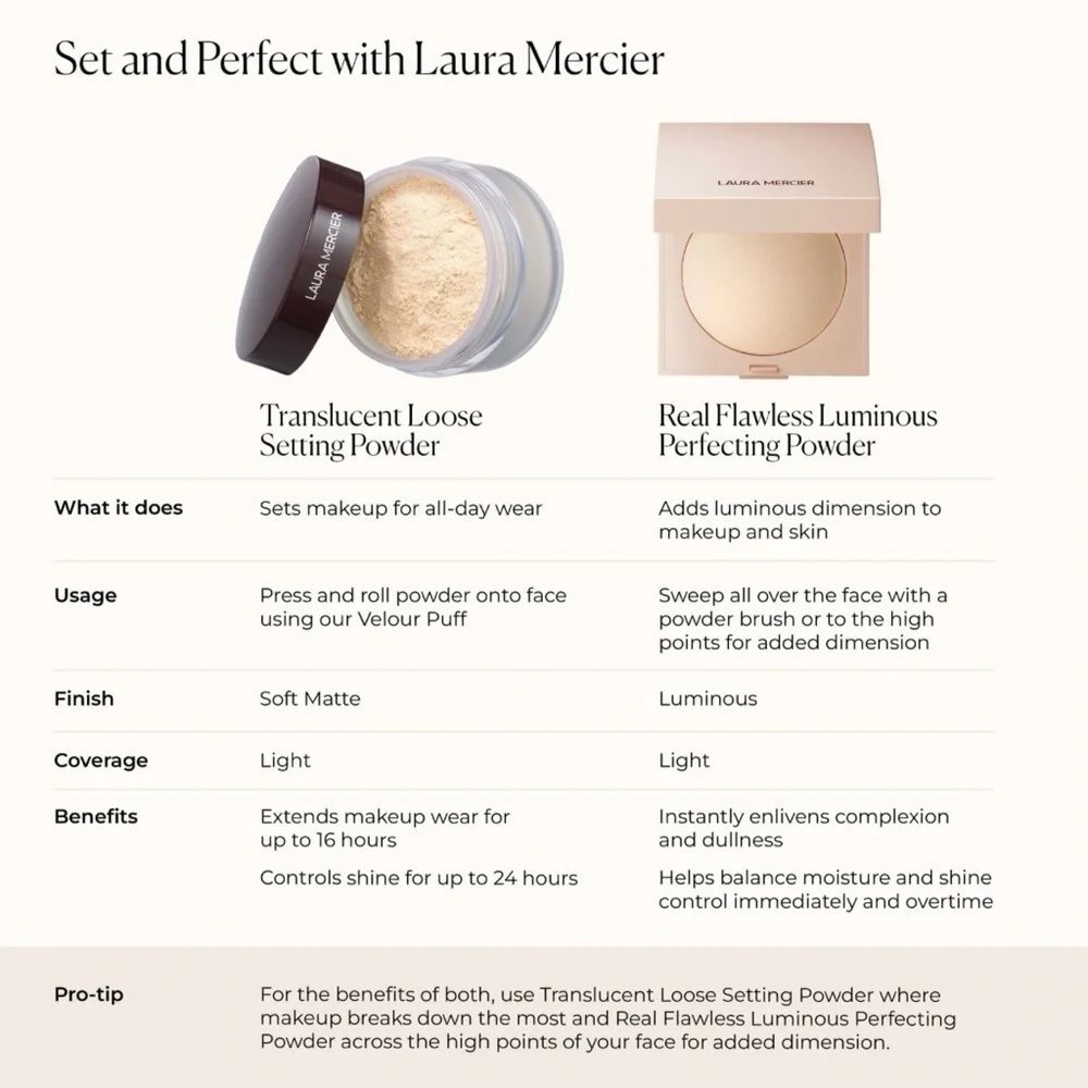 Laura Mercier Real Flawless Luminous Perfecting Pressed Powder